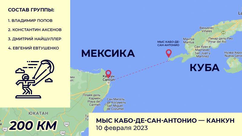 Российские кайтеры преодолеют более 200 км через Гольфстрим