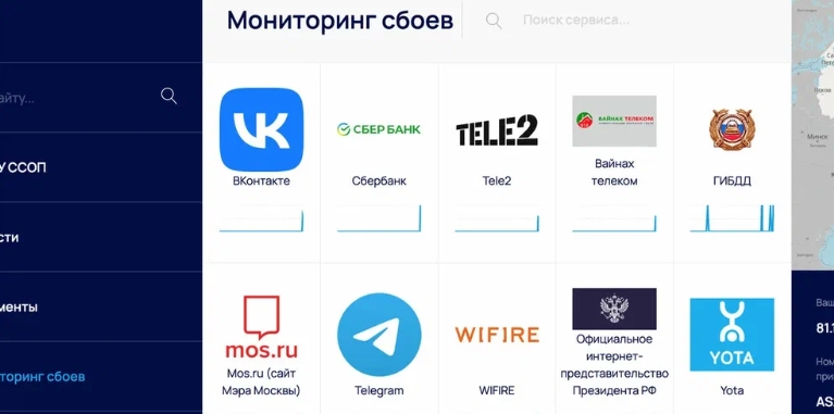 Главная цель российских платформ и их отличие от зарубежных аналогов – не только предоставление информации, но и помощь пользователям в решении проблем с возникающими сбоями