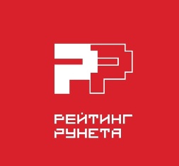 «Рейтинг Рунета»: количество digital-подрядчиков в России уменьшится в ближайшие два года